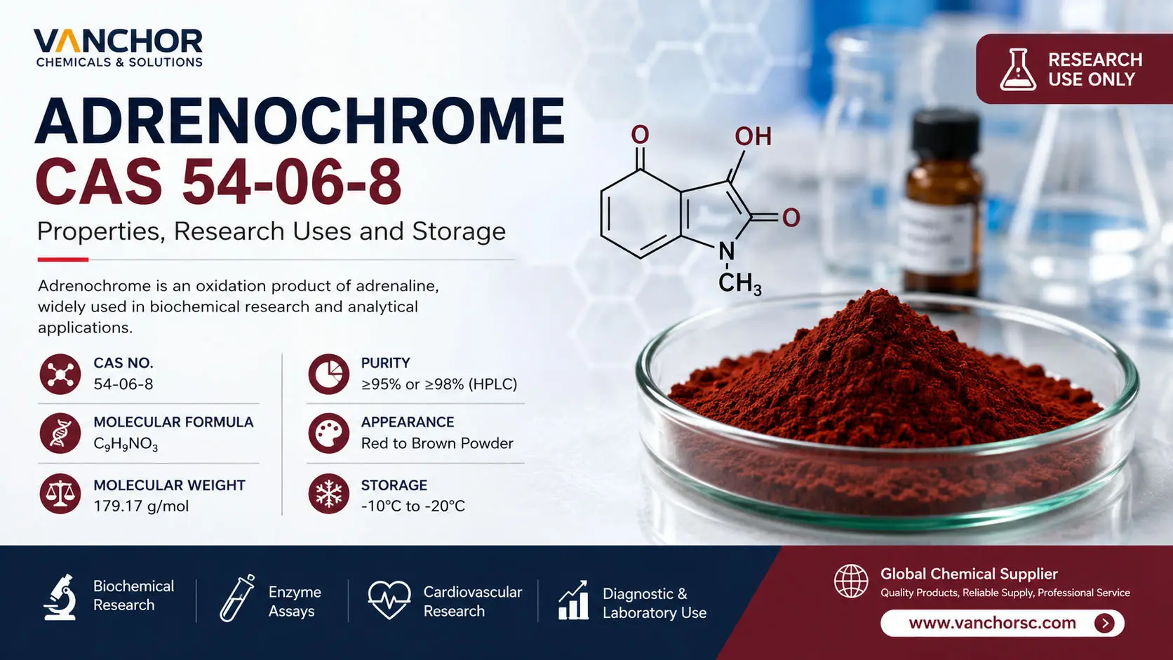 Adrenochrome CAS 54-06-8