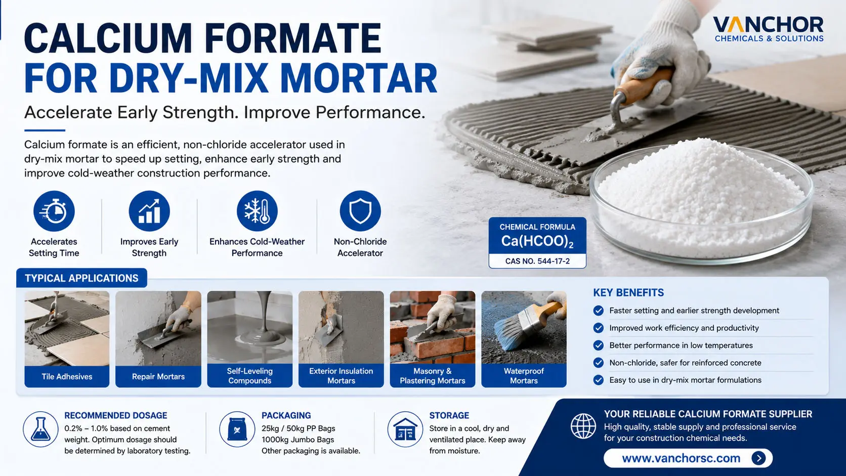 Calcium Formate for Dry-Mix Mortar