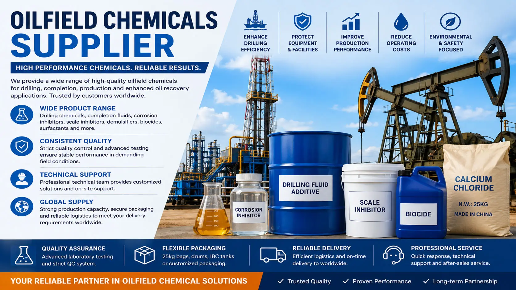 Oilfield Chemicals Supplier