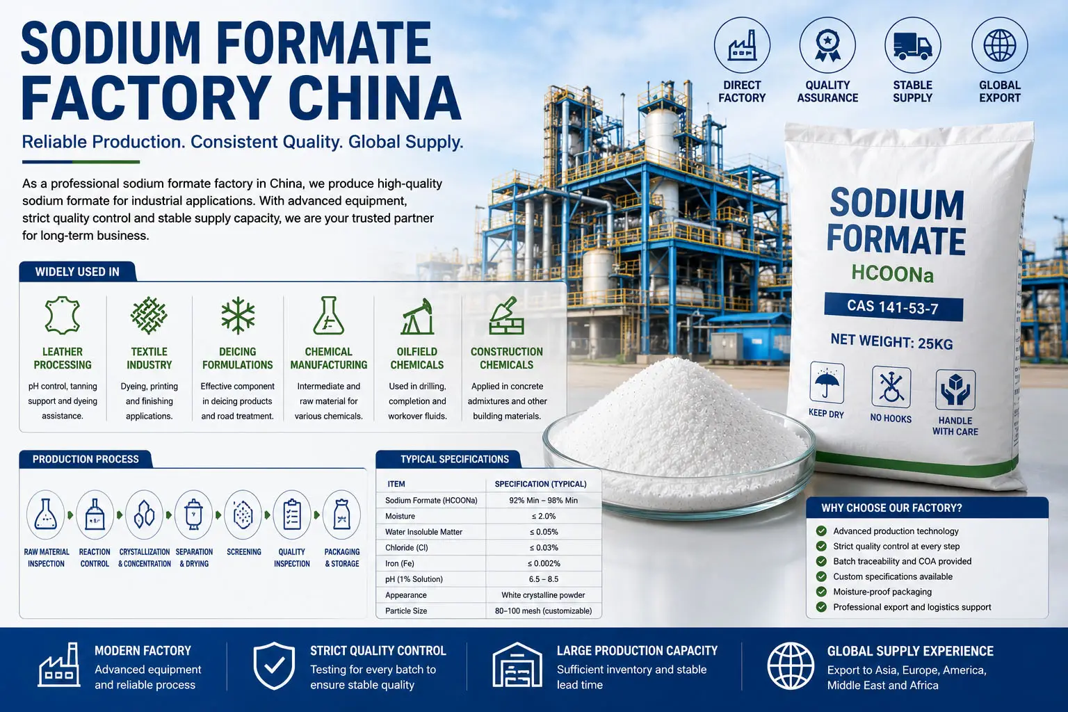 Sodium Formate Factory China