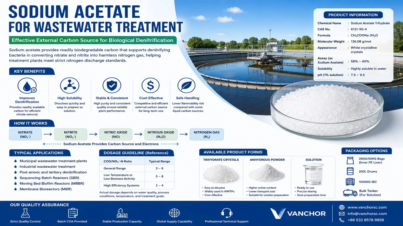 Sodium acetate for wastewater treatment